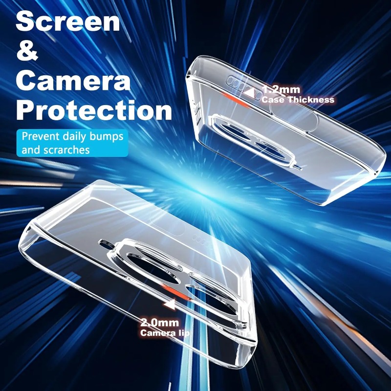 Przezroczyste silikonowe etui  – Photography Xiaomi 17 Ultra recenzja i cena