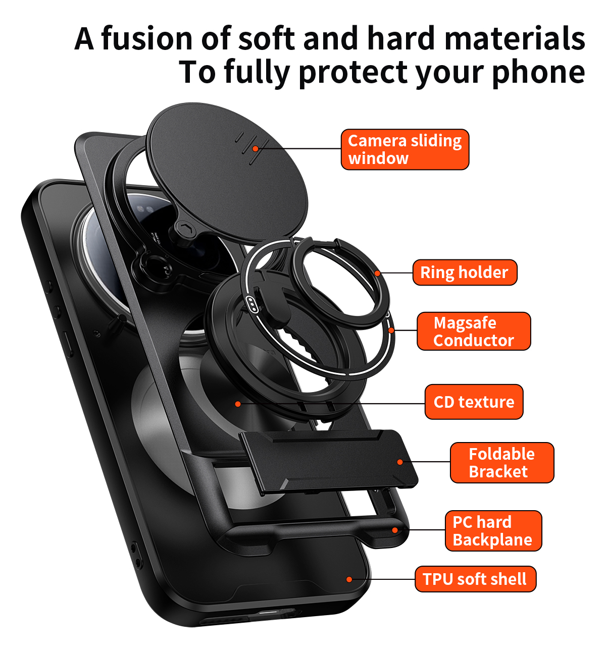 Etui na Xiaomi 17 Ultra z magn – Photography Xiaomi 17 Ultra recenzja i cena