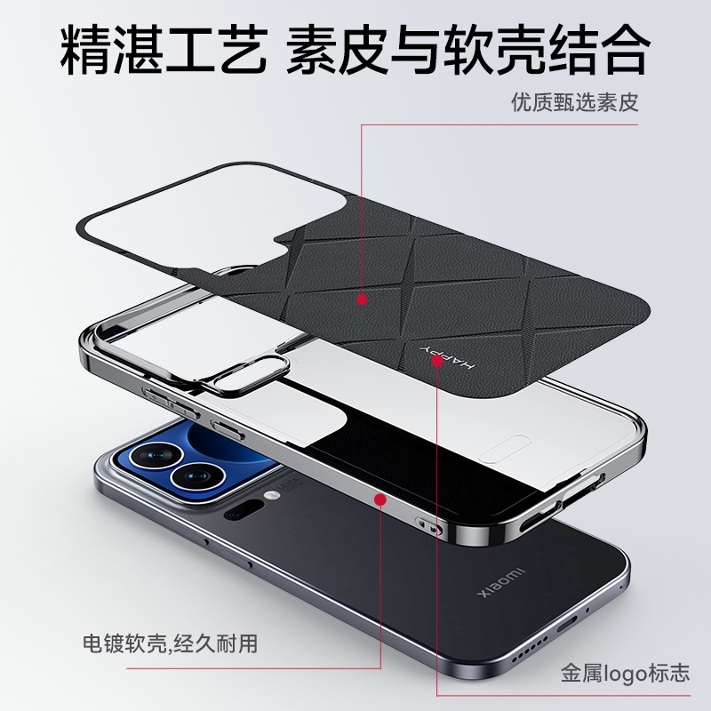 Luksusowe etui na Xiaomi 17 Pr – Photography Xiaomi 17 Ultra recenzja i cena