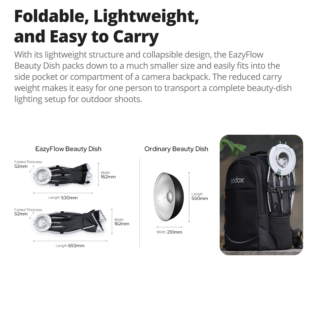 Nowa Godox EazyFlow Beauty Dis – Photography Darkroom recenzja i cena