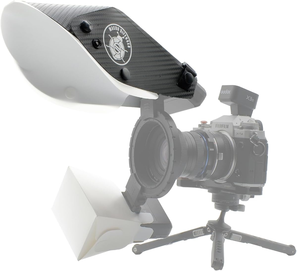 Guage MF12 dyfuzor lampy błysk – Photography Angles recenzja i cena
